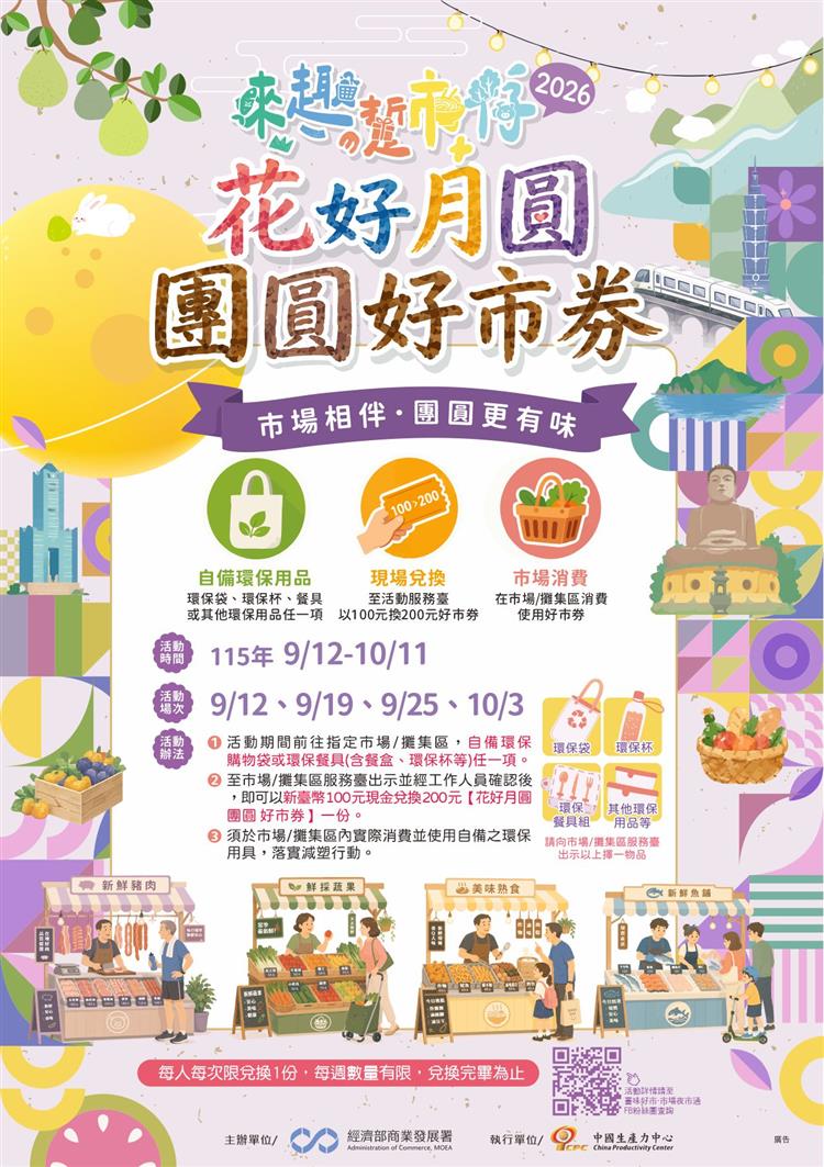 經濟部商業發展署串聯全國60處市場推出好市券 持續帶動消費人潮、創造市場商機