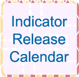 Open new window for Indicator Release Calender