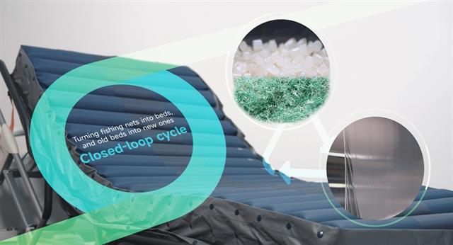 紡織所開發「尼龍循環技術使用回收纖維製成的再生膜材」將廢棄漁網變成具黏著貼合功能的雙層薄膜，潔淨度達98%、用水量減少90%、碳排減少逾70%