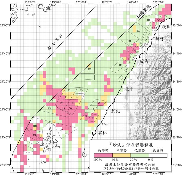 新竹苗栗外海地質資料上線，助力離岸風電發展