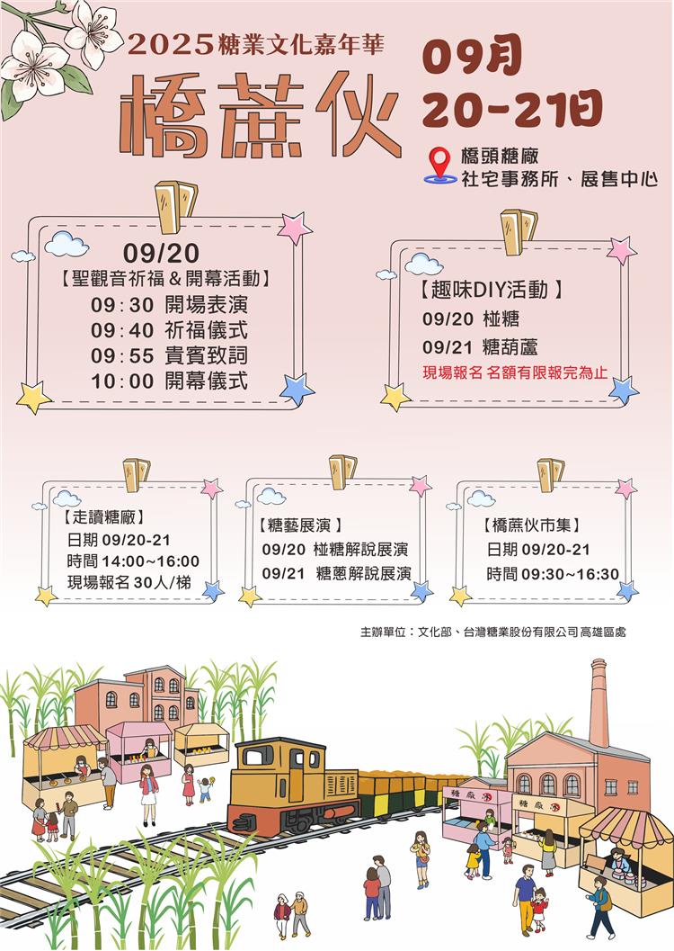 台糖橋頭糖廠於本月9月20、21日舉辦「2025橋蔗伙-糖業嘉年華」活動