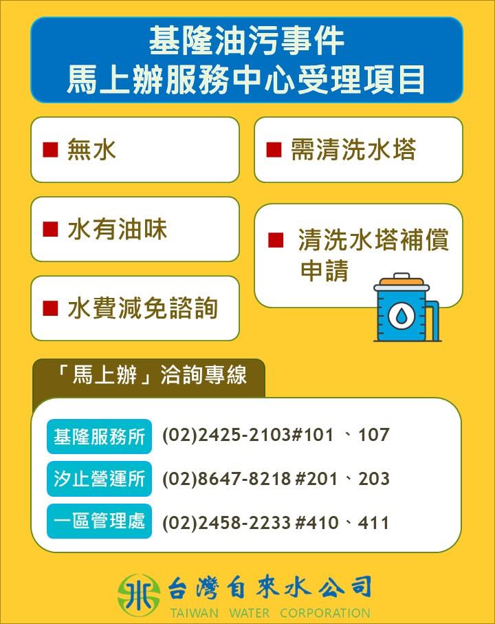 台水︰擴大減免水費 設立「馬上辦中心」 服務基隆汐止受影響用戶