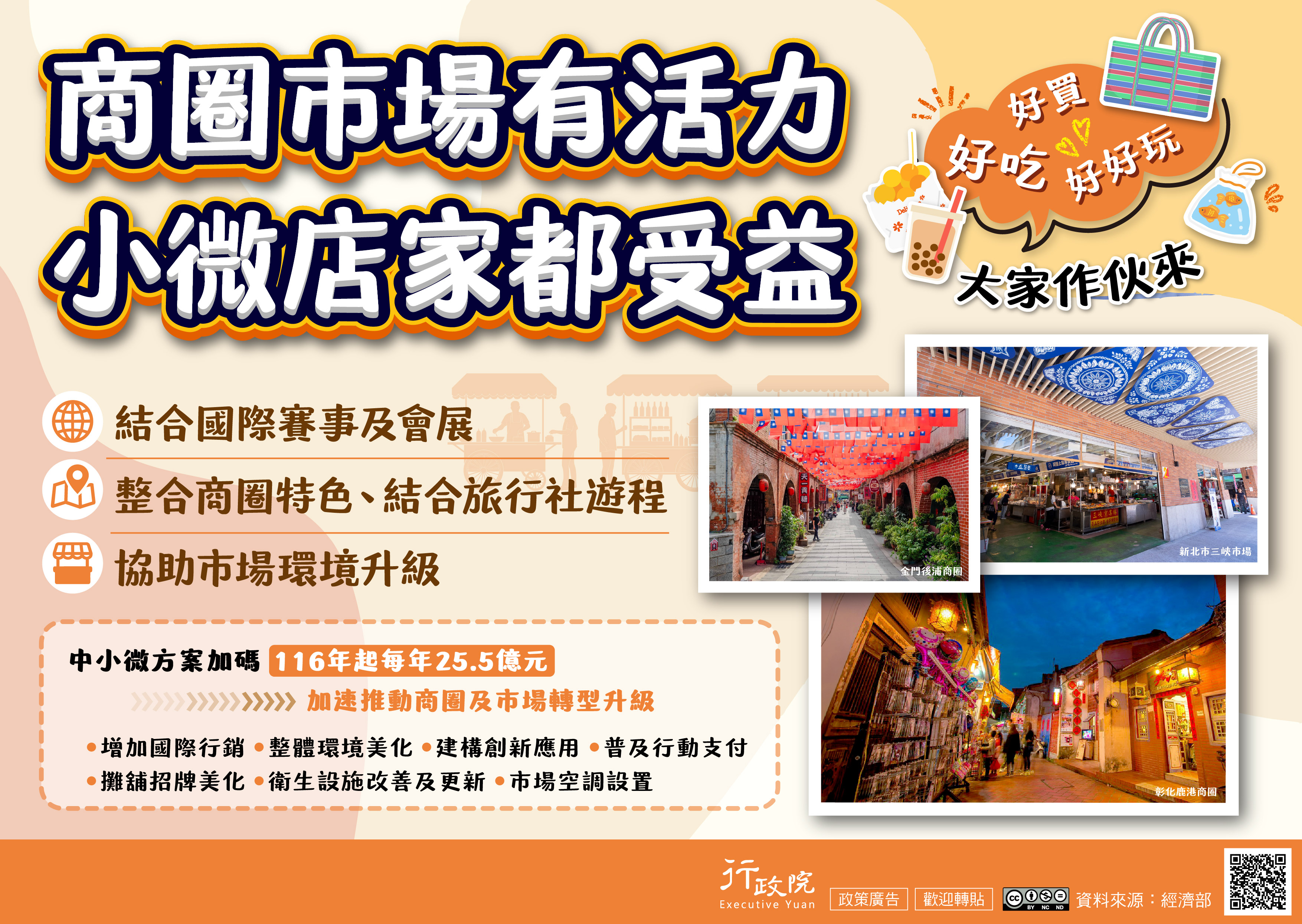 另開視窗，連結到推動商圈與市場再升級