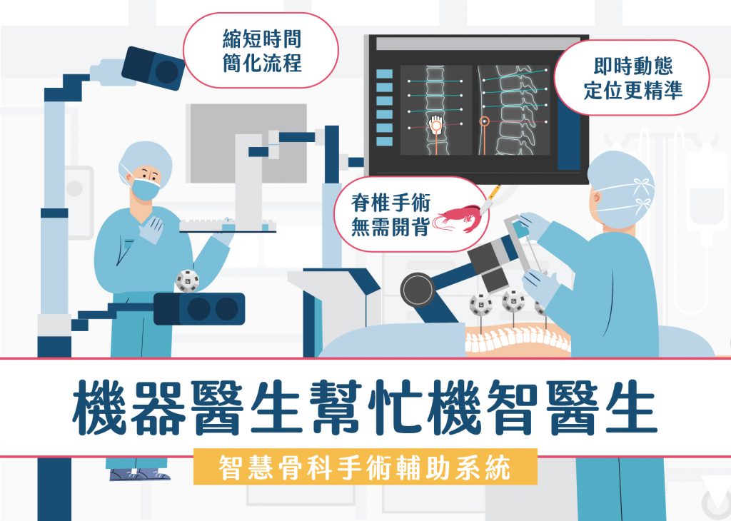 「機器醫生」操刀脊椎手術 技術堪比機智醫生