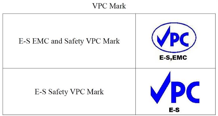 MOEA Launched Product Safety Certification Scheme and Verification of for Electric Vehicle Charging Systems,a Critical Step Towards Net-Zero Emissions