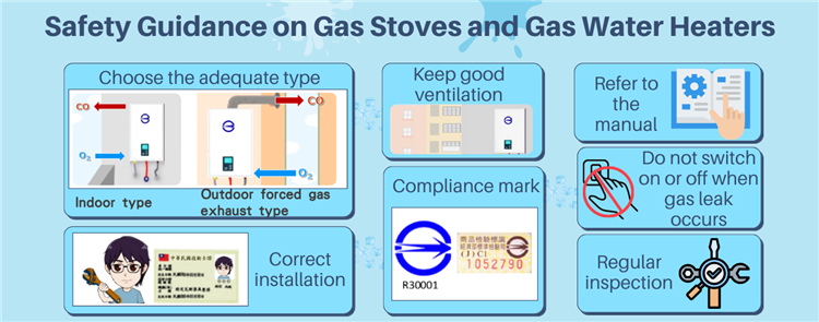 The BSMI Reminds the Public to Properly Use Gas Stoves and Gas Water Heaters for a Safe Lunar New Year