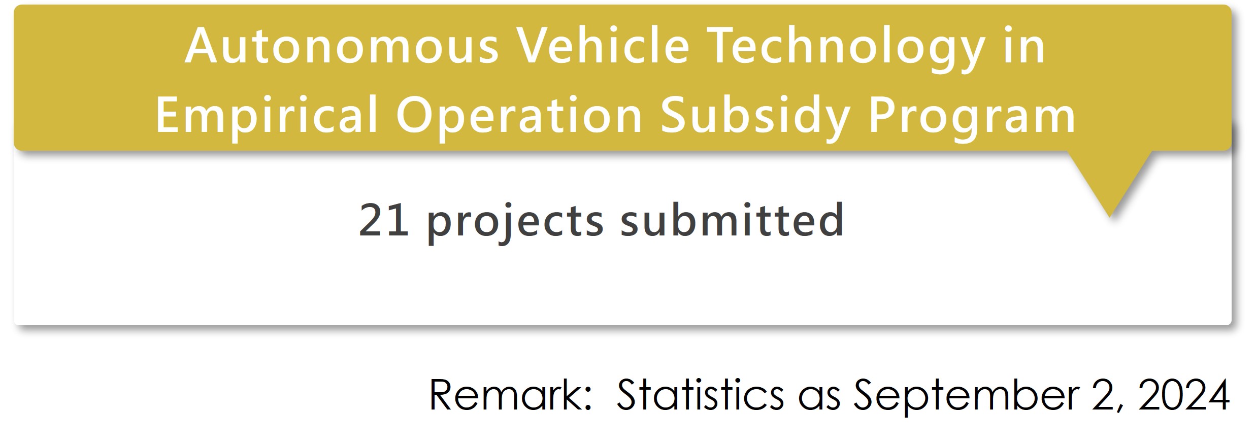 Achievement_Autonomous Vehicle Technology in Empirical Operation Subsidy Program