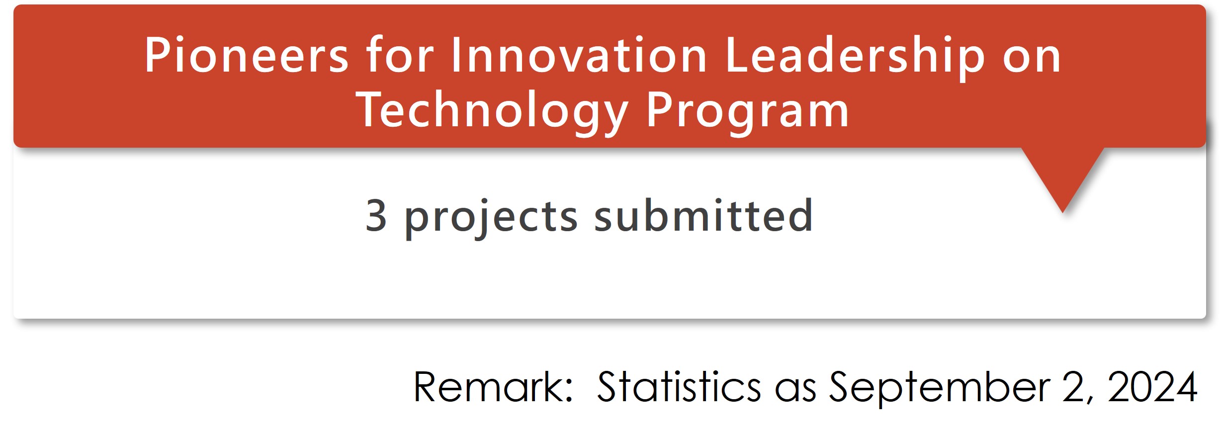 Achievement_Pioneers for Innovation Leadership on Technology Program