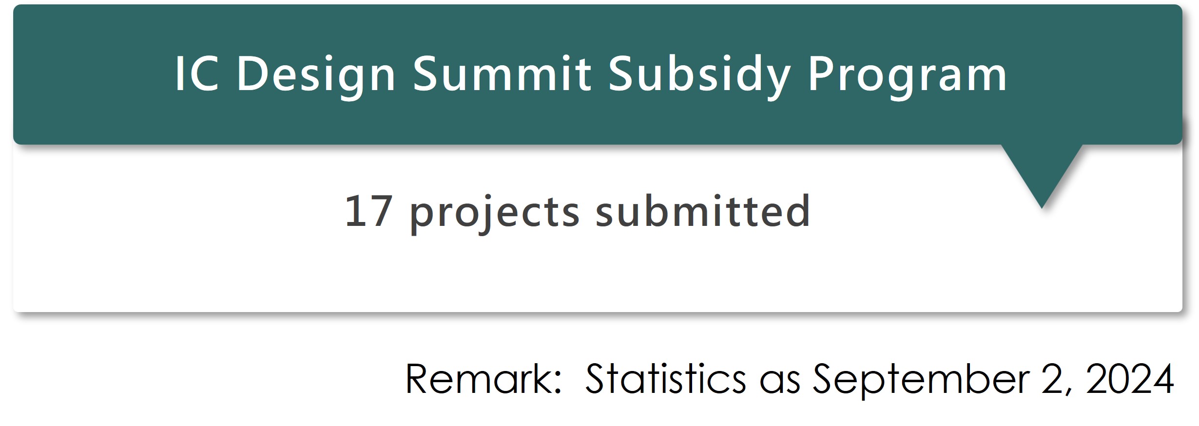 Achievement_Autonomous Vehicle Technology in Empirical Operation Subsidy Program