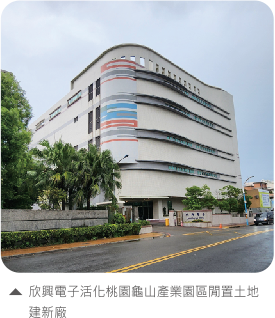 欣興電子活化桃園龜山產業園區閒置土地建新廠