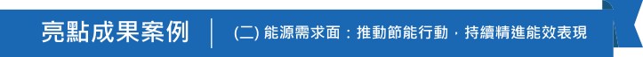 亮點成果案例(二)能源需求面:推動節能行動，持續精進能效表現