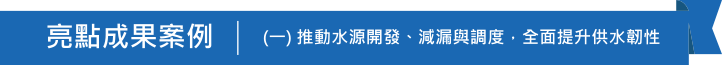 亮點成果案例(一)推動水源開發、減漏與調度，全面提升供水韌性