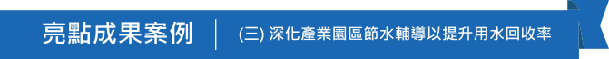 亮點成果案例(三)深化產業園區解水輔導以提升用水回收率