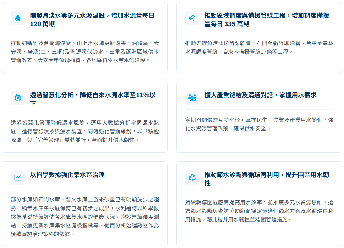 水位二.png