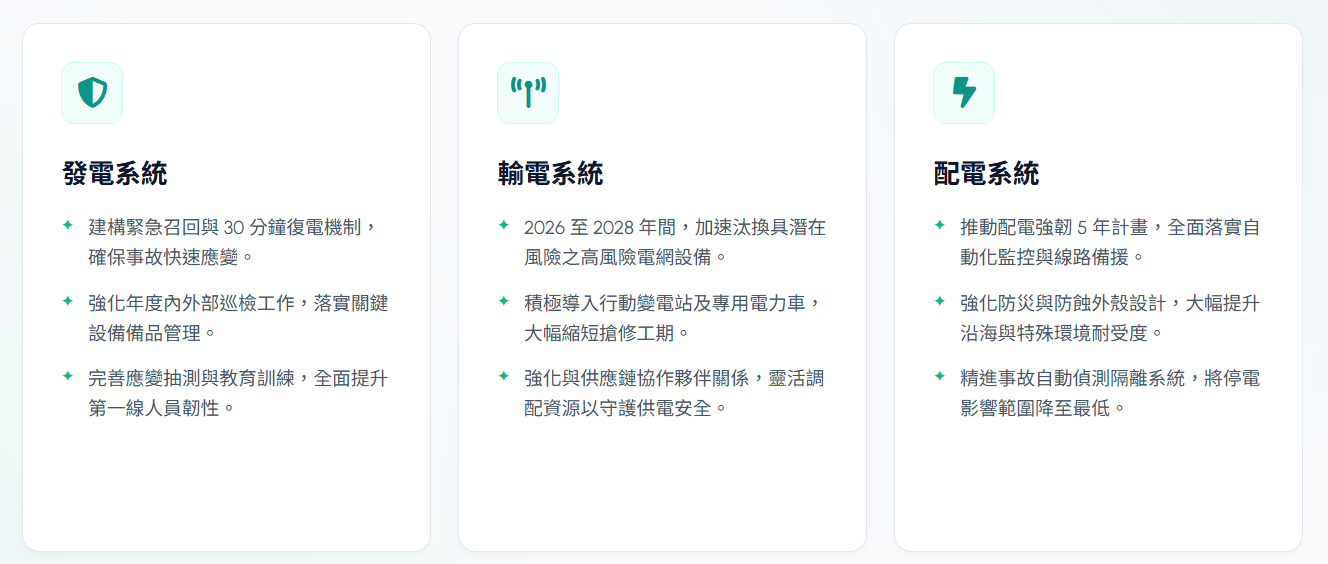 主軸二-未來三.png