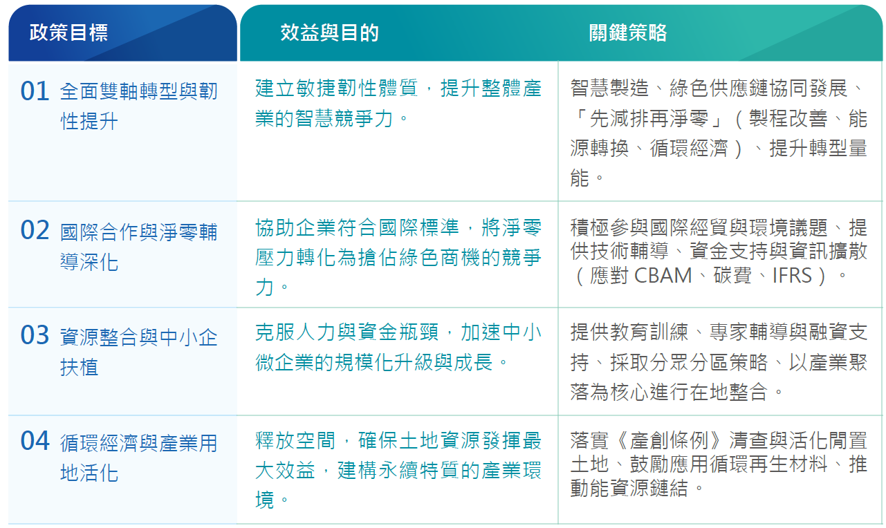 螢幕擷取畫面 2026-05-27 144314.png