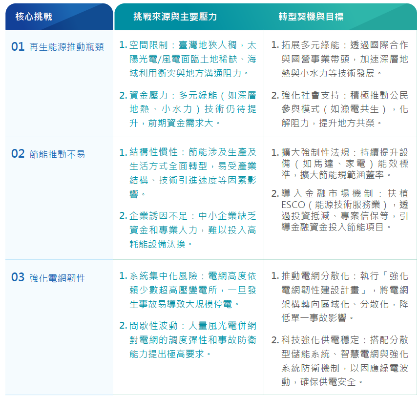 螢幕擷取畫面 2026-05-27 144535.png
