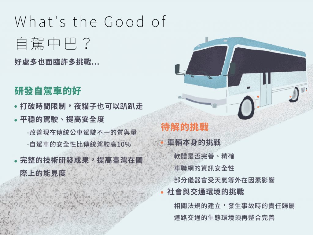 國產自動駕駛中型巴士登場