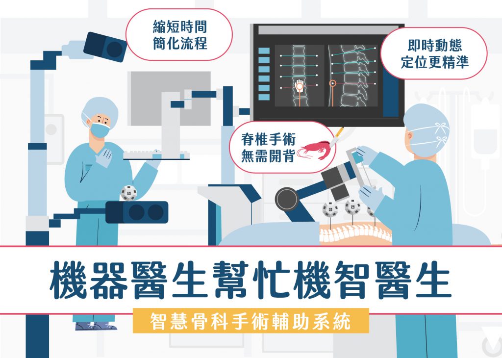 智慧骨科手術輔助系統首頁圖片