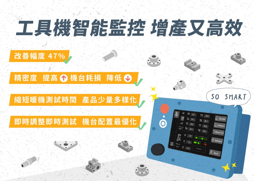 工具機智能監控，增產又高效