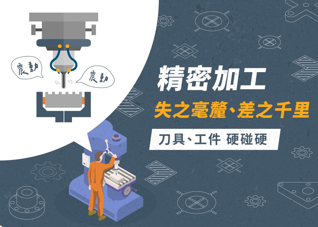 精密加工失之毫釐，差之千里