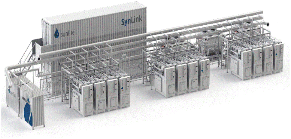 圖10 德國Sunfire公司開發150 kW co-SOE Syn-link電解還原系統