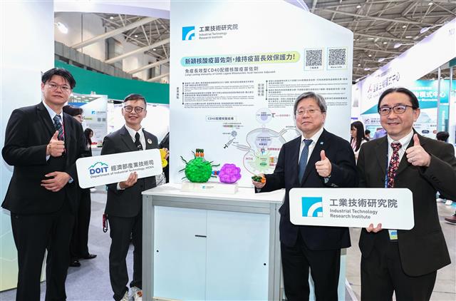 工研院開發「免疫長效型CD40配體核酸疫苗佐劑」以六倍體 CD40 配體啟動雙重免疫活化機制，顯著提升疫苗保護效果與持久性，減少追加接種次數。