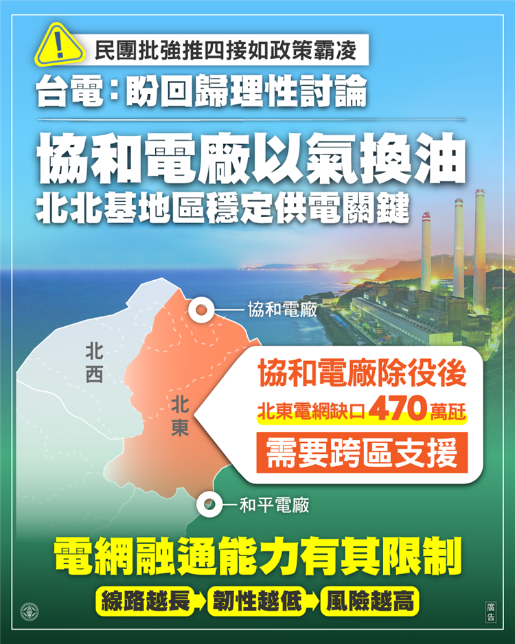 台電說明，台灣總體不缺電，但北東電網面臨供電瓶頸，電網融通能力也有其上限，而非民團認為可完全仰賴北西的大潭電廠。