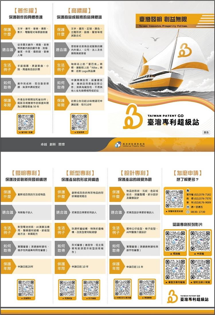 活動現場提供臺灣專利超級站DM，讓民眾快速取得智慧財產相關資訊與服務便利性