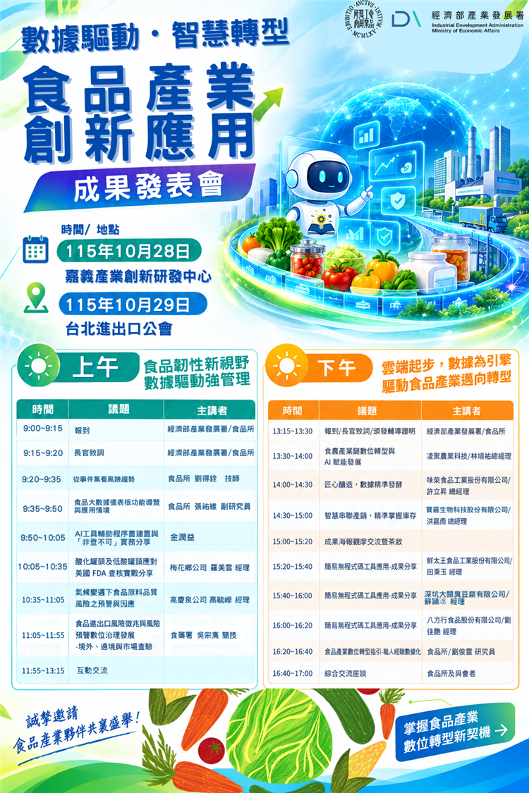 應用數據驅動食品產業智慧化管理計畫-成果發表會(嘉義產業創新研發中心)